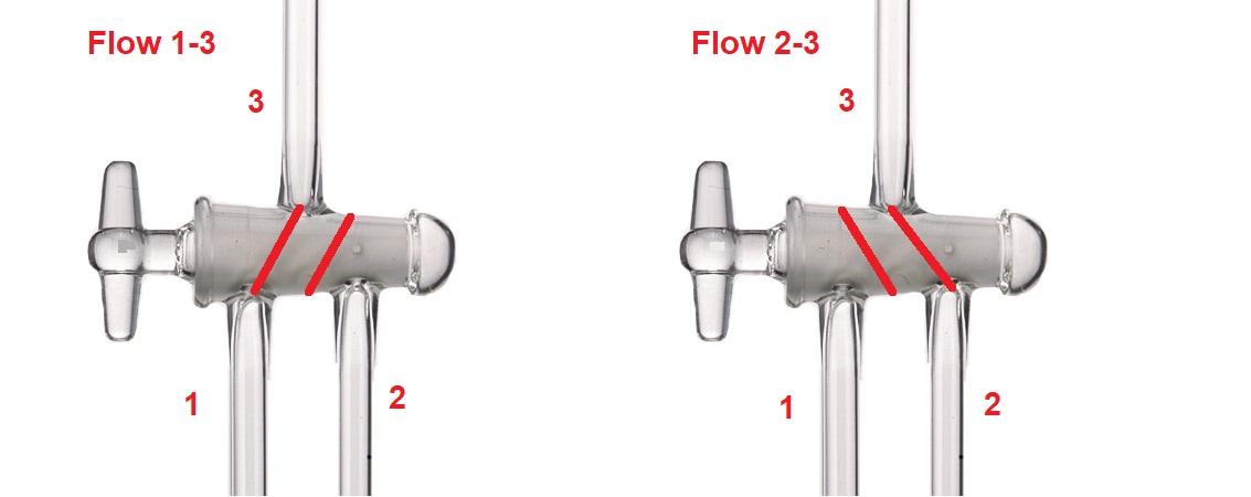 Stopcock, glass, hollow plug, double oblique, vacuum - Image 2
